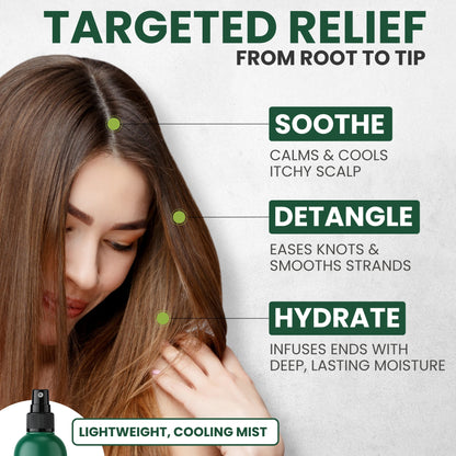 Tea Tree Oil Leave-In Conditioner Detangler Spray – Frizz Control & Scalp Relief, 8 oz